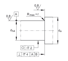 推力角接觸球軸承 7603025-2RS-TVP, 單向，接觸角 a = 60°，限制公差，兩側(cè)唇密封