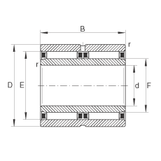 滾針軸承 NAO25X42X32-ZW-ASR1, 無擋邊，雙列