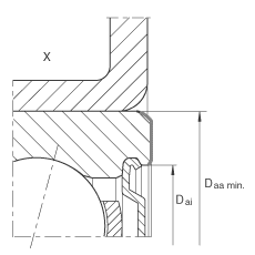 角接觸球軸承單元 ZKLR2060-2RS, 雙向，螺釘安裝，兩側(cè)唇密封