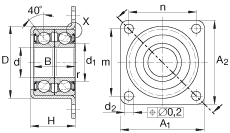 角接觸球軸承單元 ZKLR2060-2RS, 雙向，螺釘安裝，兩側(cè)唇密封