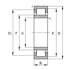 圓柱滾子軸承 NU1024-M1, 根據(jù) DIN 5412-1 標(biāo)準(zhǔn)的主要尺寸, 非定位軸承, 可分離, 帶保持架