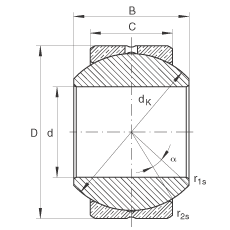 關(guān)節(jié)軸承 GE8-PB, 根據(jù) DIN ISO 12 240-1 標(biāo)準(zhǔn)，尺寸系列 K，需維護(hù)