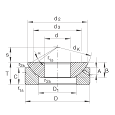 推力關節(jié)軸承 GE160-AX, 根據 DIN ISO 12 240-3 標準，需維護