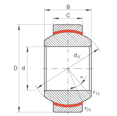 關(guān)節(jié)軸承 GE12-FW, 根據(jù) DIN ISO 12 240-1 標(biāo)準(zhǔn)，免維護(hù)