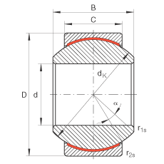 關(guān)節(jié)軸承 GE20-PW, 根據(jù) DIN ISO 12 240-1 標(biāo)準(zhǔn)，尺寸系列 K，免維護(hù)