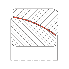 角接觸關(guān)節(jié)軸承 GE40-SW, 根據(jù) DIN ISO 12 240-2 標(biāo)準(zhǔn)，免維護(hù)