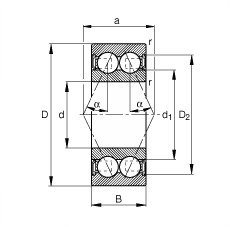 角接觸球軸承 3005-B-2RSR-TVH, 雙列，雙側(cè)唇密封，接觸角 α = 25°