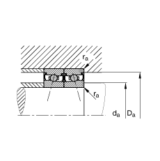 主軸軸承 HCS7013-C-T-P4S, 調節(jié)，成對安裝，接觸角 α = 15°，兩側唇密封，非接觸，限制公差