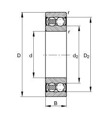 自調(diào)心球軸承 2205-2RS-TVH, 根據(jù) DIN 630 標(biāo)準(zhǔn)的主要尺寸, 兩側(cè)唇密封