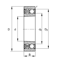 自調(diào)心球軸承 2208-K-2RS-TVH-C3, 根據(jù) DIN 630 標(biāo)準(zhǔn)的主要尺寸, 錐孔，錐度 1:12，兩側(cè)唇密封