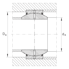 關(guān)節(jié)軸承 GE120-FO-2RS, 根據(jù) DIN ISO 12 240-1 標(biāo)準(zhǔn), 需維護，兩側(cè)唇密封