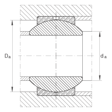 關(guān)節(jié)軸承 GE8-PB, 根據(jù) DIN ISO 12 240-1 標(biāo)準(zhǔn)，尺寸系列 K，需維護(hù)