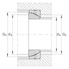 角接觸關(guān)節(jié)軸承 GE60-SX, 根據(jù) DIN ISO 12 240-2 標(biāo)準(zhǔn)，需維護(hù)