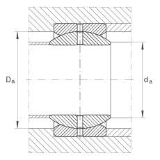 關(guān)節(jié)軸承 GE57-ZO, 根據(jù) DIN ISO 12 240-1 標準，英制尺寸，需維護