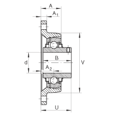 軸承座單元 RCJTY40-JIS, 帶兩個(gè)螺栓孔的法蘭的軸承座單元，鑄鐵， 根據(jù) JIS 標(biāo)準(zhǔn)，內(nèi)圈帶平頭螺釘， R 型密封