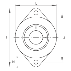 軸承座單元 RCSMF20, 帶兩個(gè)螺栓孔的法蘭的軸承座單元，鋼板，橡膠襯墊，偏心鎖圈，P型密封