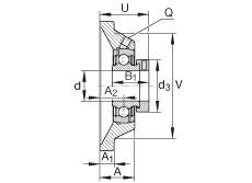 軸承座單元 PCJ1-1/4-206, 四角法蘭軸承座單元，鑄鐵，根據(jù) ABMA 15 - 1991, ABMA 14 - 1991, ISO3228 帶有偏心緊定環(huán)，P型密封，英制