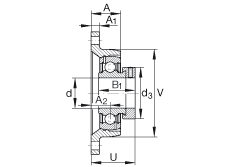 軸承座單元 PCJT1-15/16, 對角法蘭軸承座單元，鑄鐵，根據(jù) ABMA 15 - 1991, ABMA 14 - 1991, ISO3228 帶有偏心緊定環(huán)，P型密封，英制