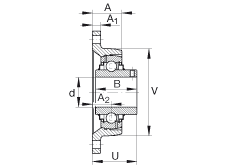 軸承座單元 RCJTY2-7/16, 對角法蘭軸承座單元，鑄鐵，根據(jù) ABMA 15 - 1991, ABMA 14 - 1991, ISO3228 內(nèi)圈帶有平頭螺栓，R型密封，英制